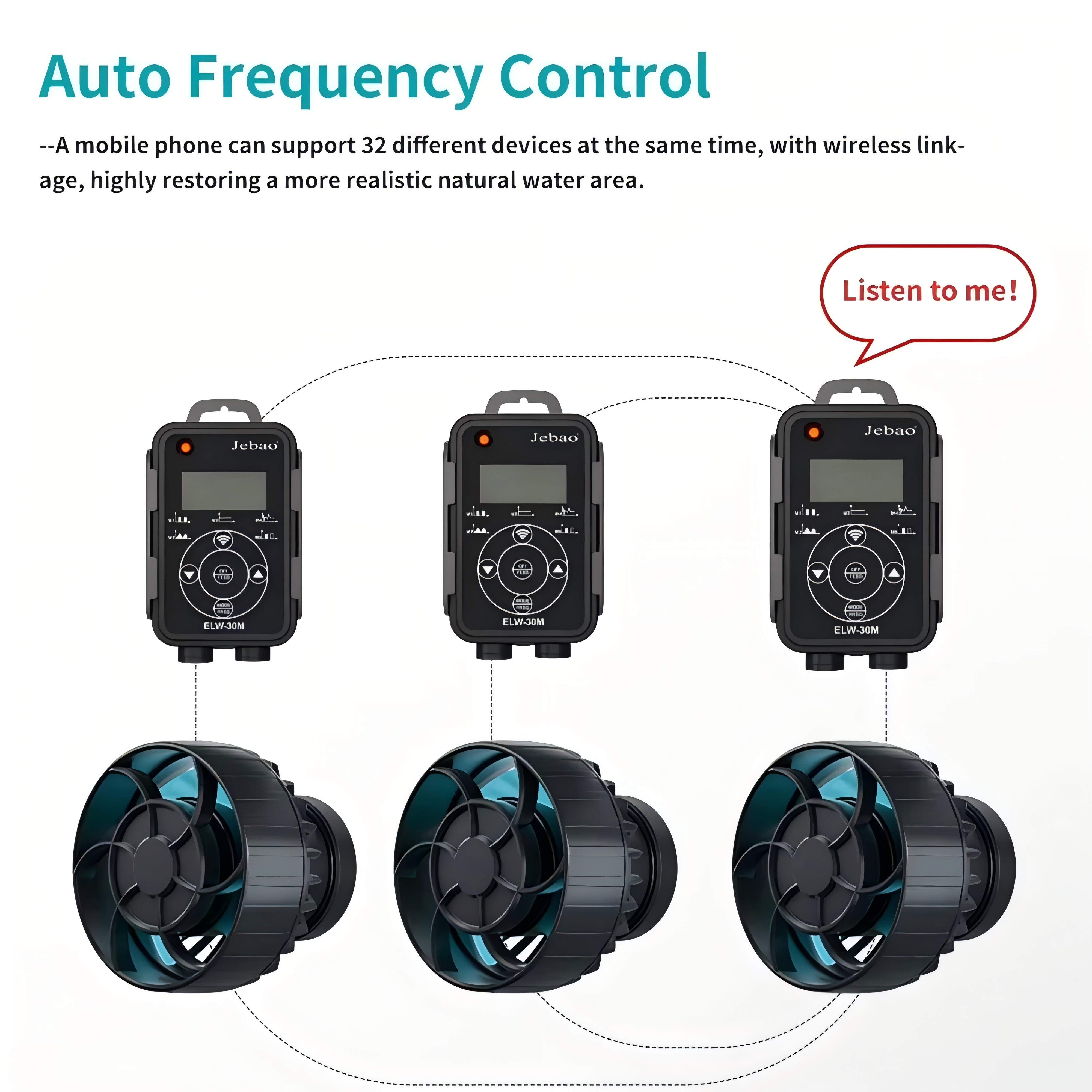 Jebao Jecod ELW Series Sine Wa - Aquarium Plant Iron reseña y precio