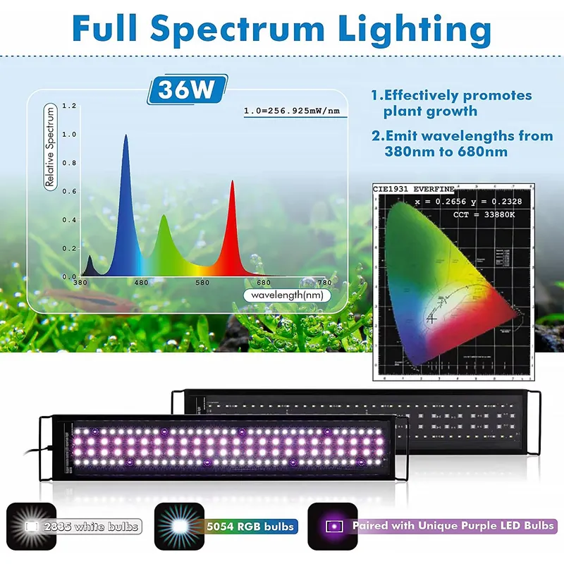 SIROKA 75cm Professional LED F - Planted Aquarium Hours reseña y precio