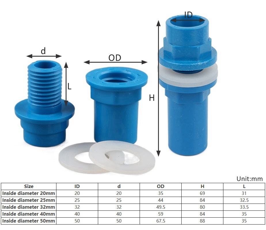 1pc ID 20/25/32/40/50mm PVC Wa - Aquarium Planet reseña y precio